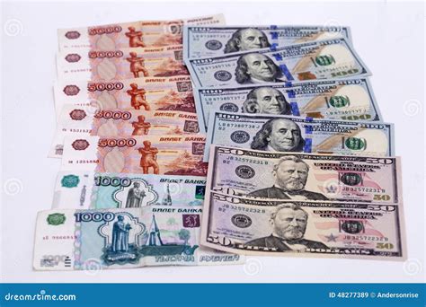 100 dollars to rubles|USD/RUB Currency Exchange Rate & News